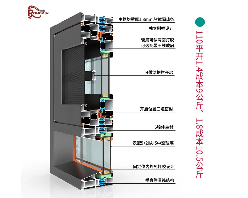 110 Series Casement Window Profile