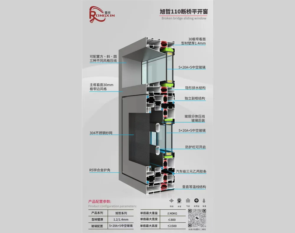 Xuzhe 110 Series Thermal Break Casement Window Profile