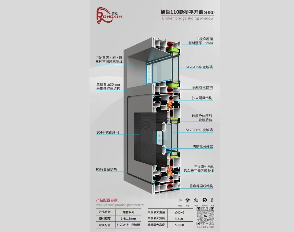 Xuzhe 110 Series Thermal Break Casement Window Profile Multi-chamber