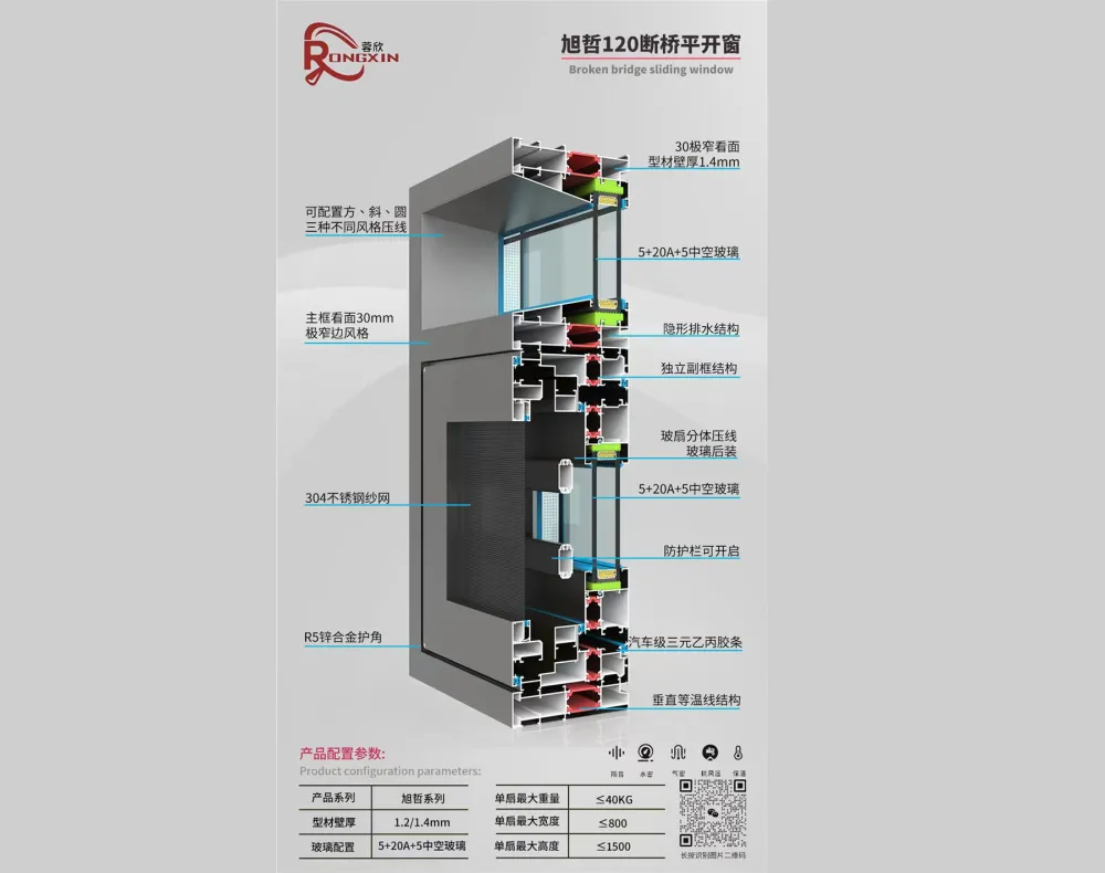 Xuzhe 120 Series Thermal Break Casement Window Profile