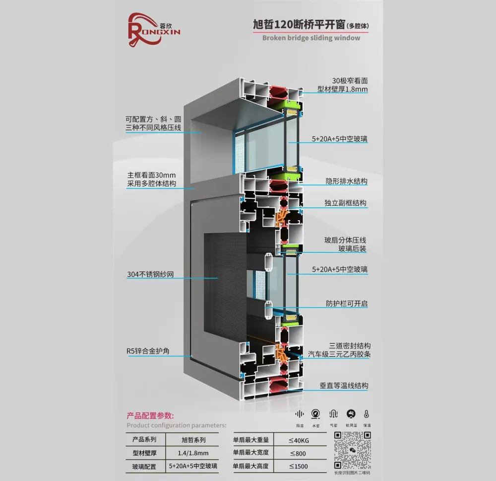 Xuzhe 120 Series Thermal Break Casement Window Profile Multi-chamber