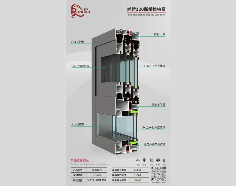 Xuzhe 120 Series Thermal Break Sliding Window Profile