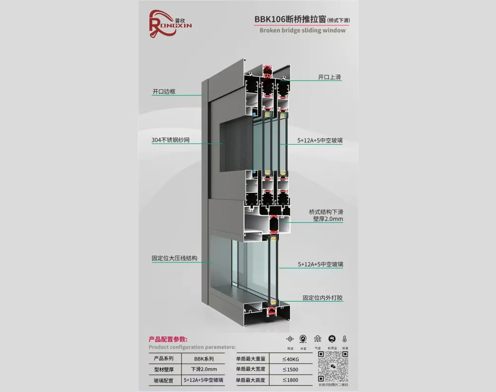 BBK 106 Series Thermal Break Sliding Window Profile Bridge Lower Rail