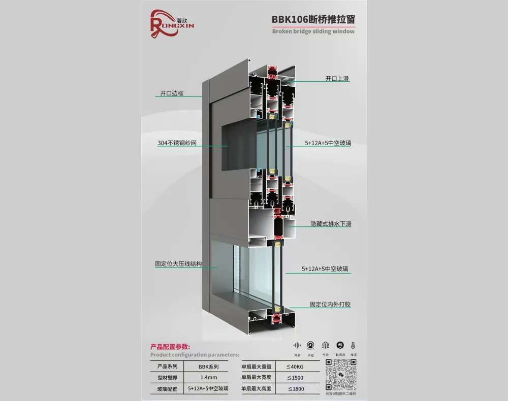 BBK 106 Series Thermal Break Sliding Window Profile