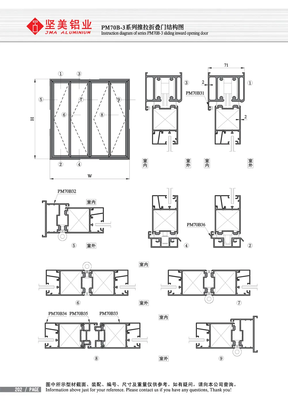 PM70B-3 Series Sliding Folding Door
