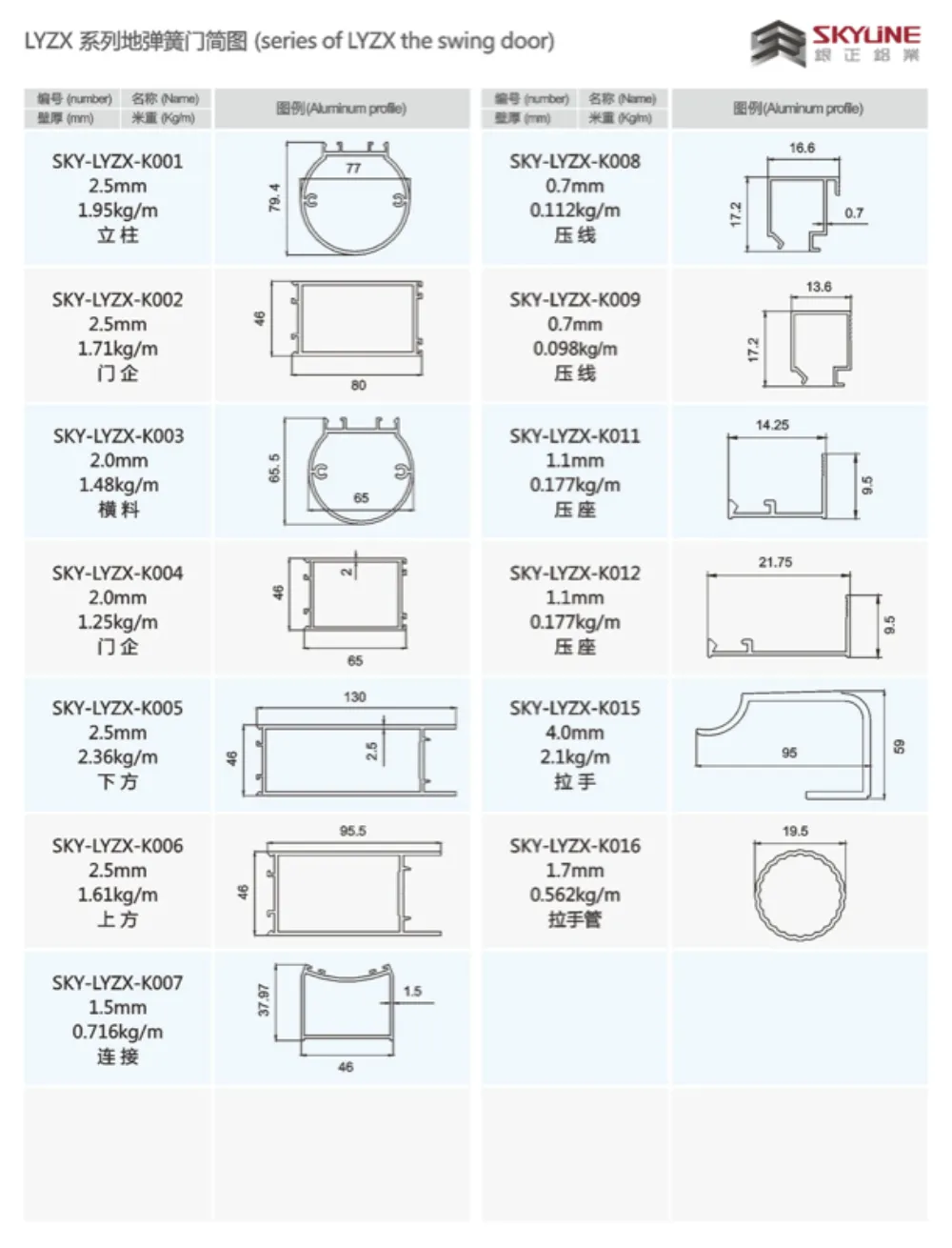 LYZX Series Floor Spring Door