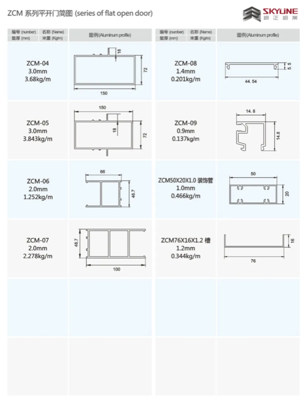 ZCM Series Casement Door — product evidence