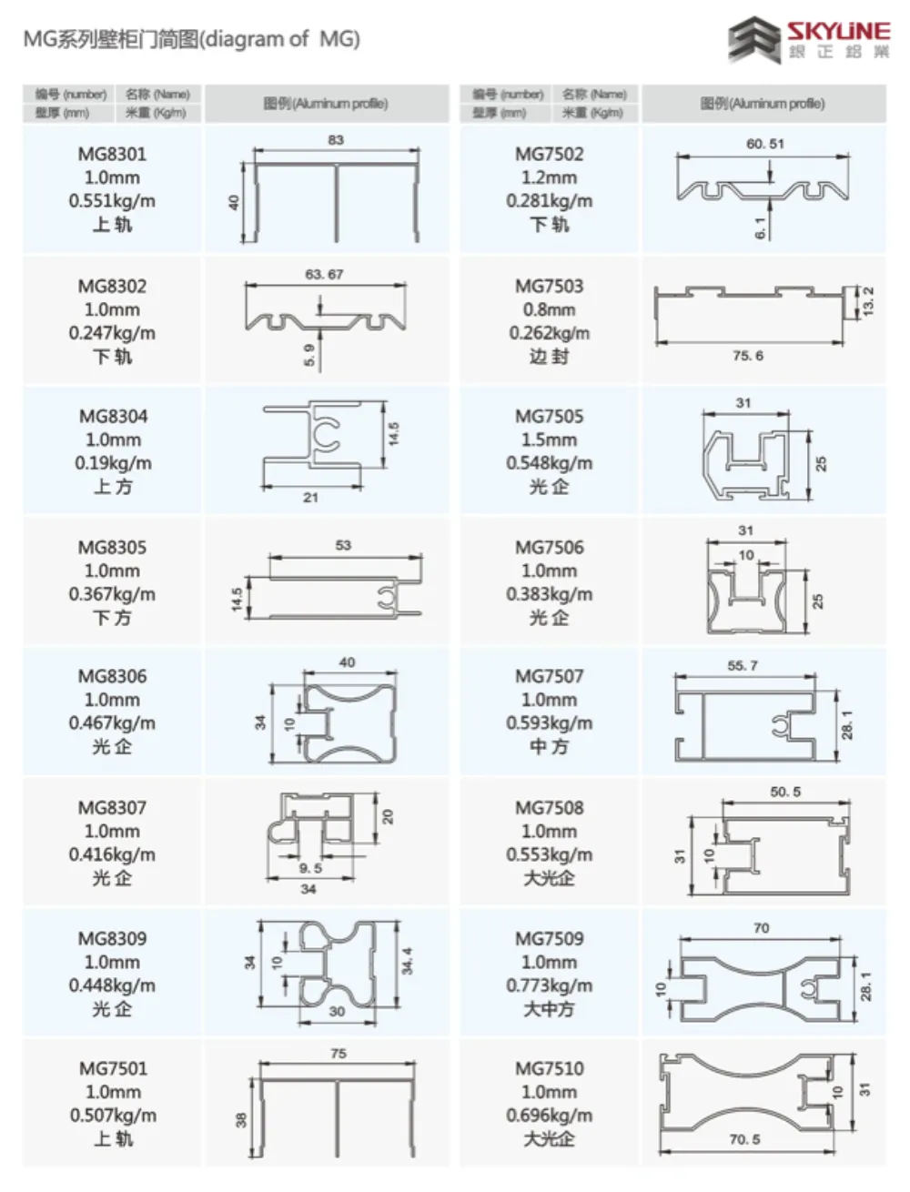 MG Series Wardrobe Door Assembly