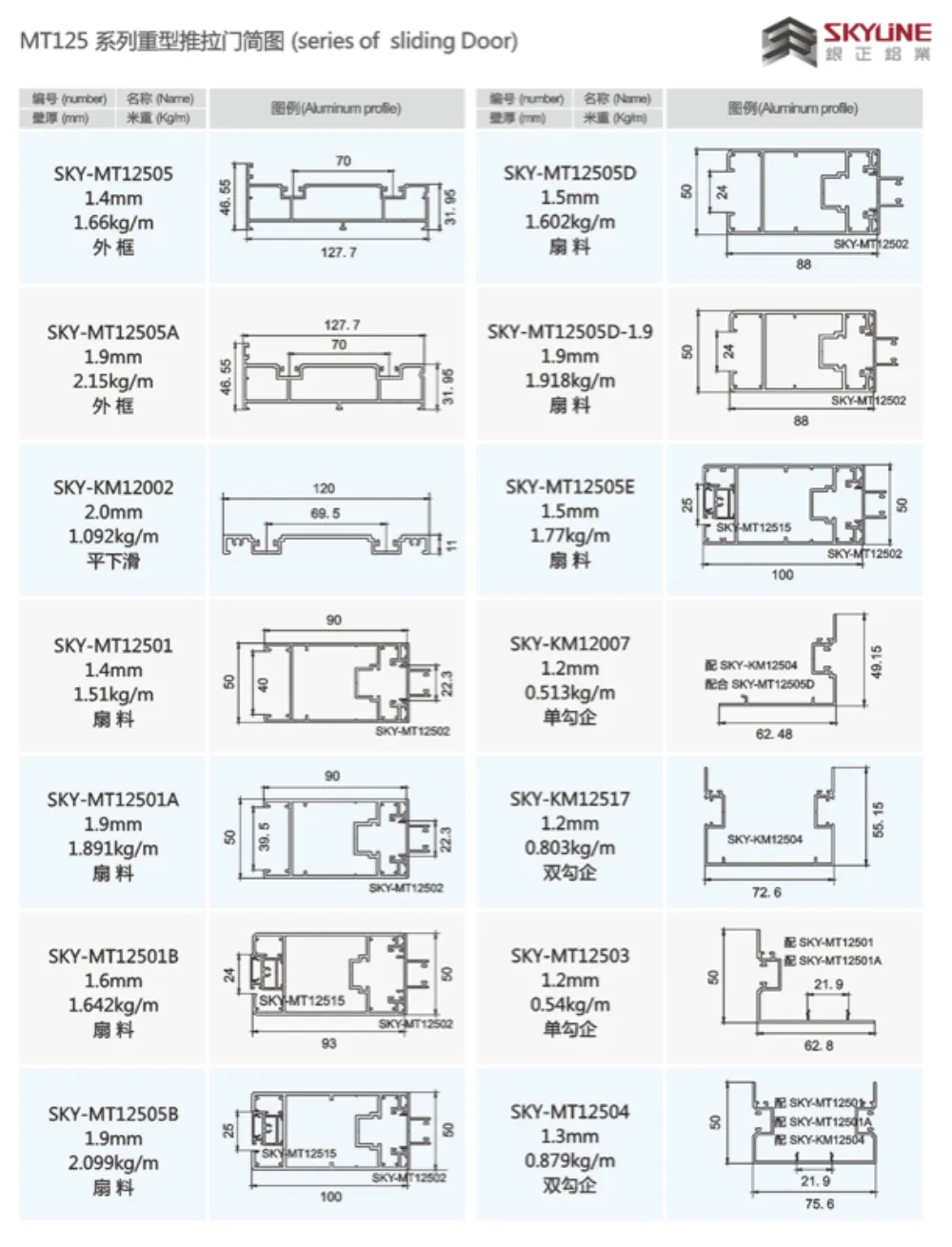 MT125 Series Heavy-Duty Sliding Door Assembly