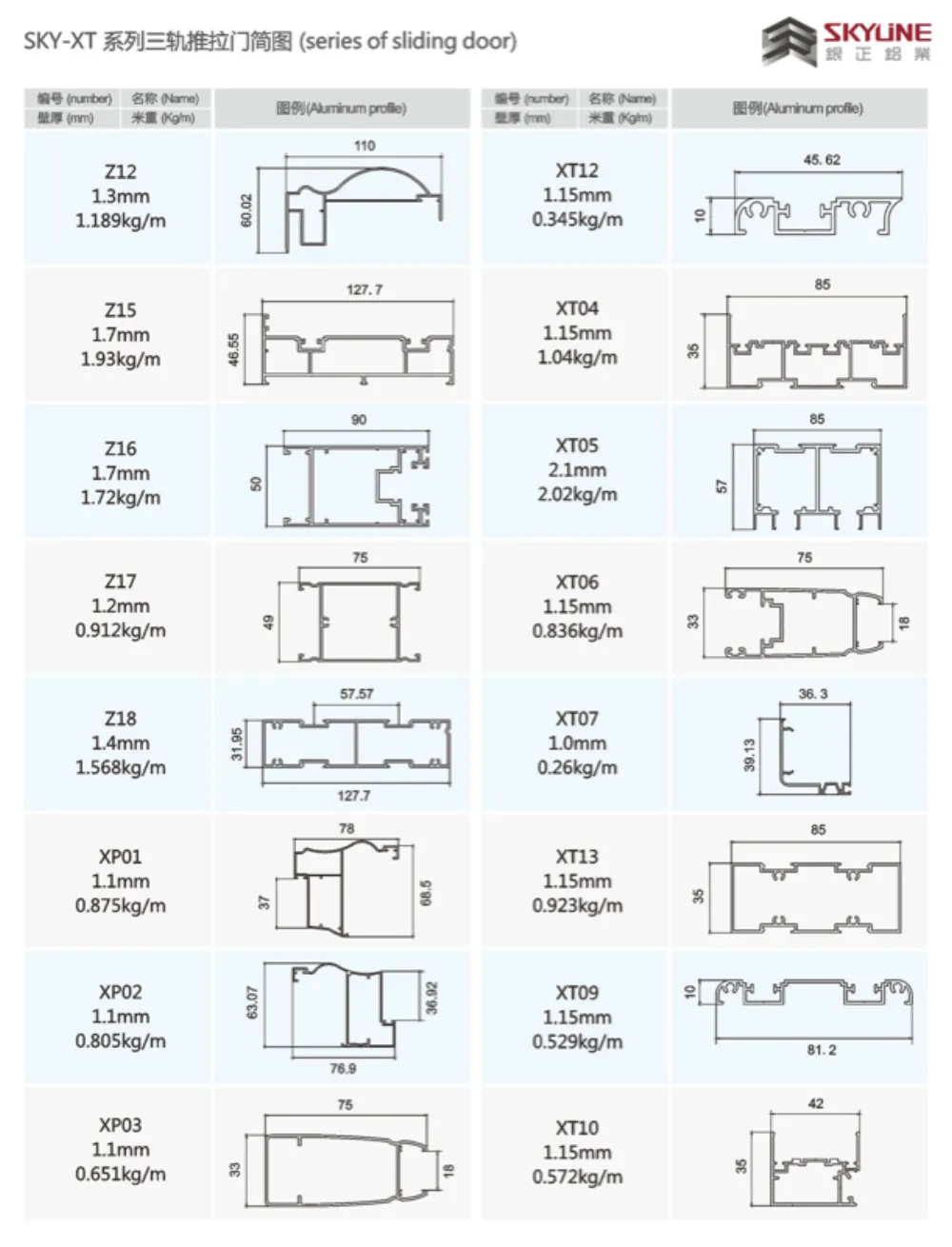 SKY-XT Series Triple-Track Sliding Door Assembly