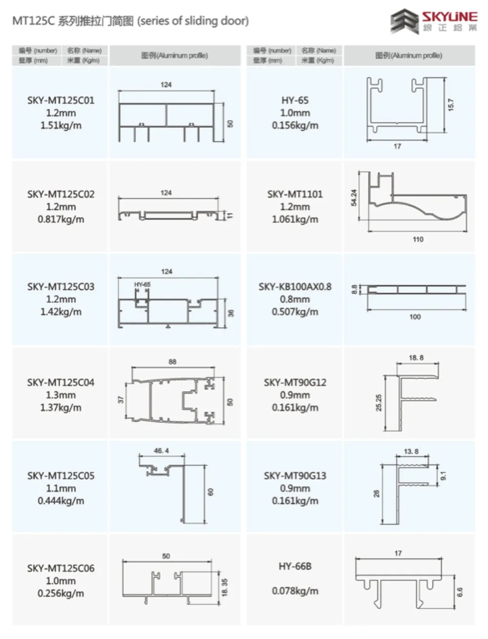 MT125C Series Sliding Door Assembly