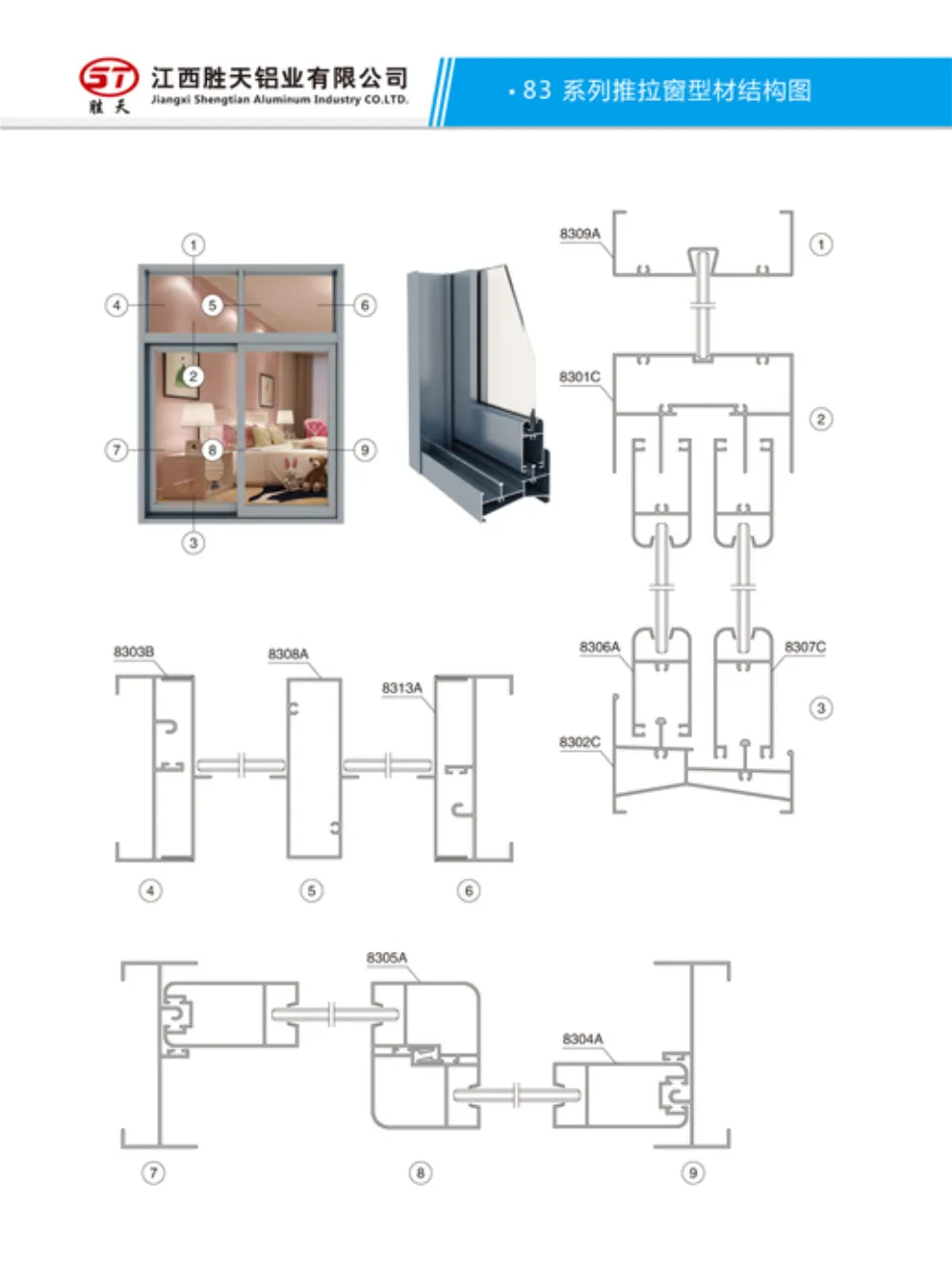 83 Series Sliding Window Aluminum Profile