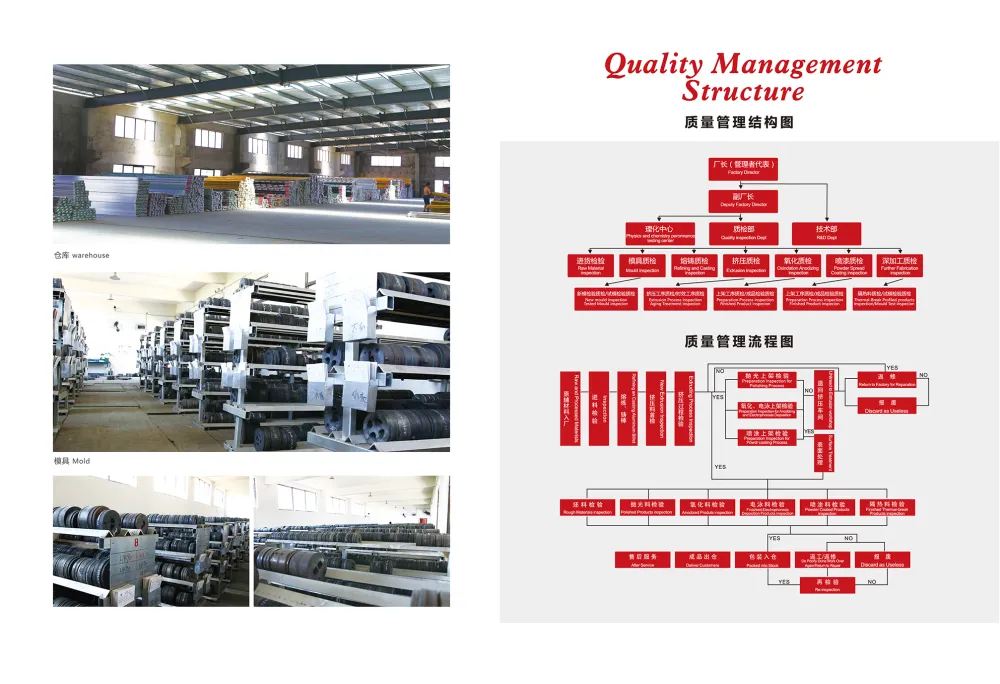 Factory production workshop