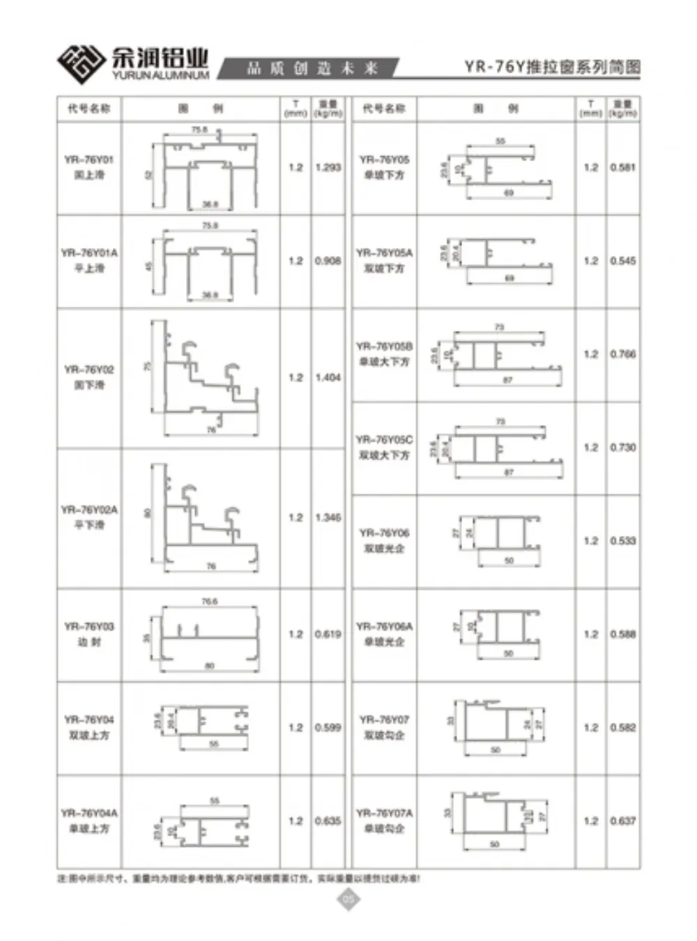 YR-76Y Sliding Window Profile Series Outline Drawing (Variant)