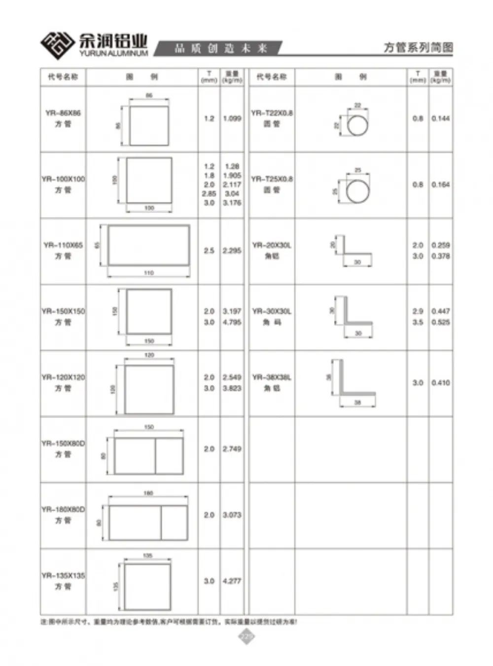 Square Tube Aluminum Profile Series Outline Drawing
