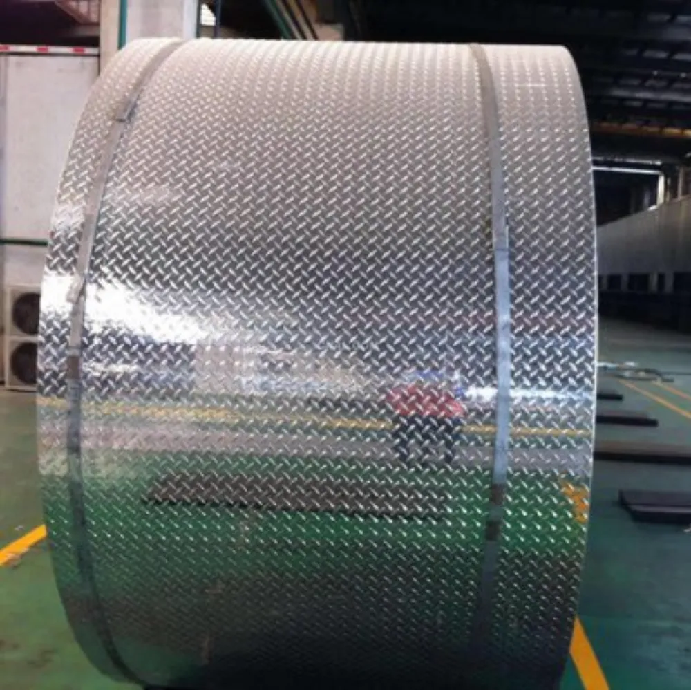 Patterned Aluminum Coil