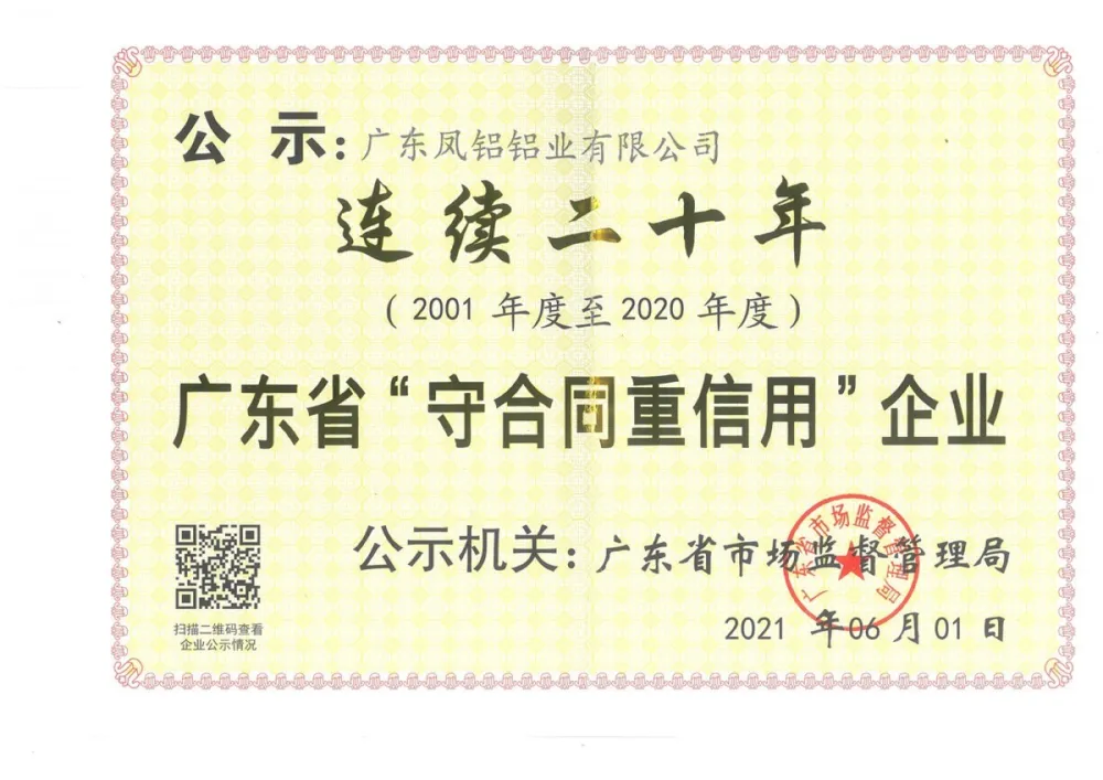 Guangdong Province "Contract-Keeping & Creditworthy Enterprise" Certificate