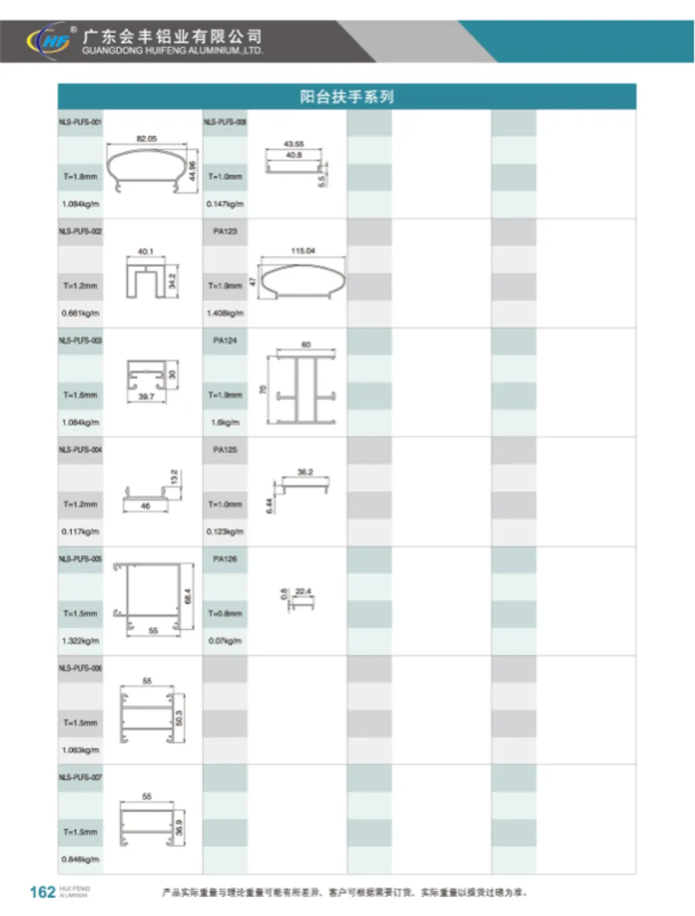 Balcony Handrail Profiles — product evidence