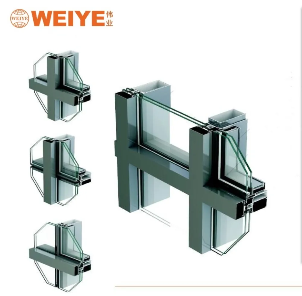 Aluminum curtain wall profile system