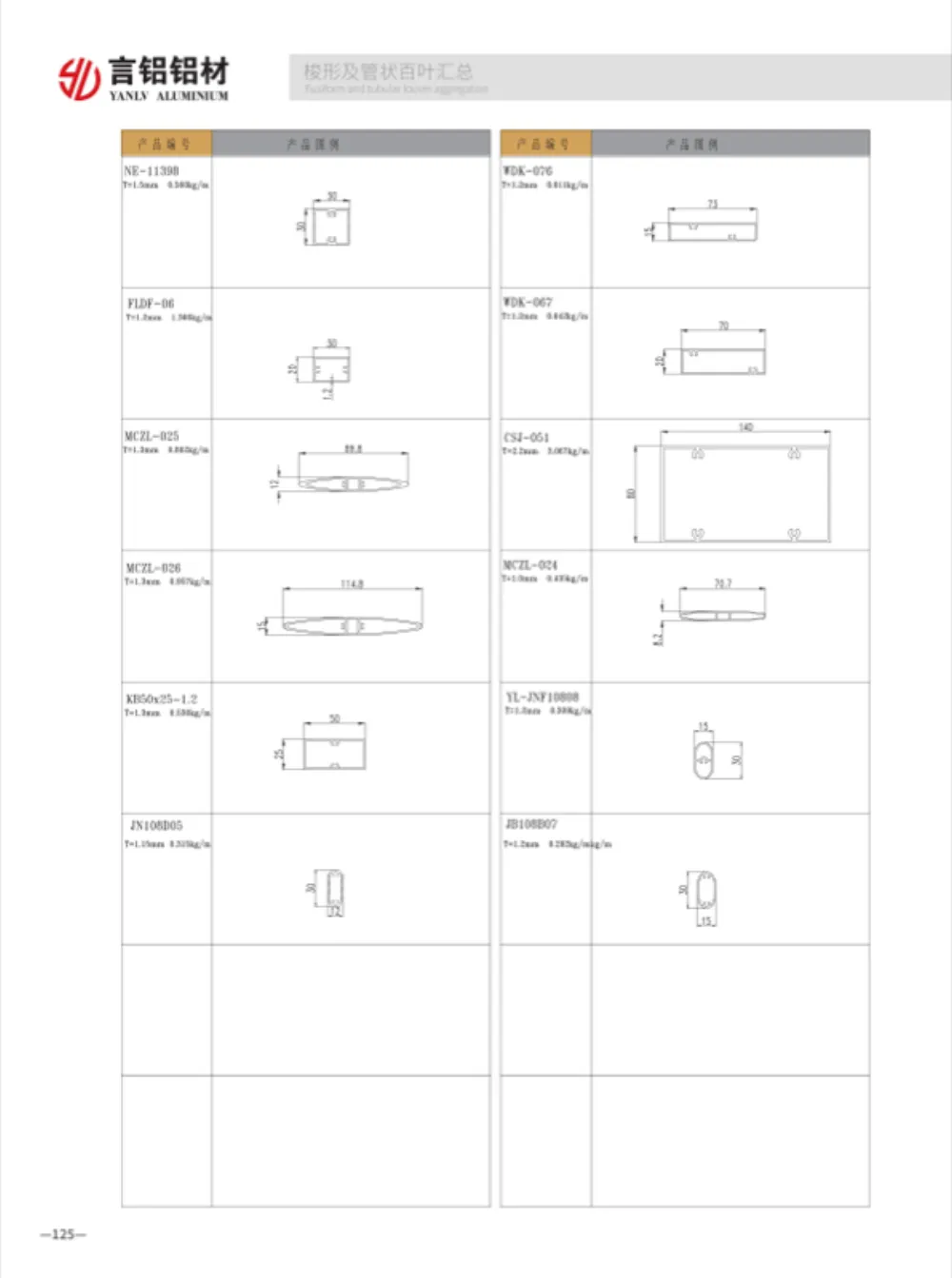 Shuttle-Type and Tubular Louver Profiles — product evidence