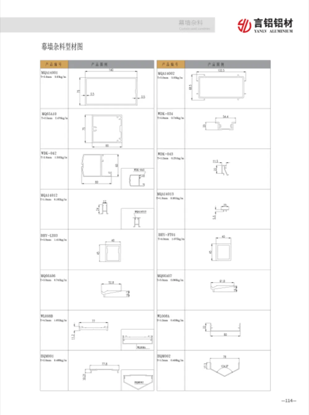 Curtain Wall Miscellaneous Profiles — product evidence