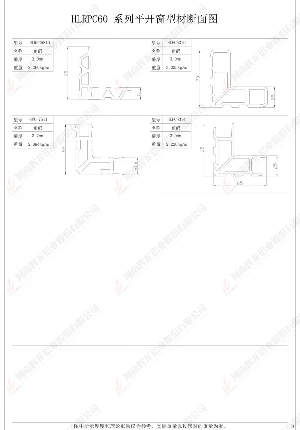 Window and Door Profiles