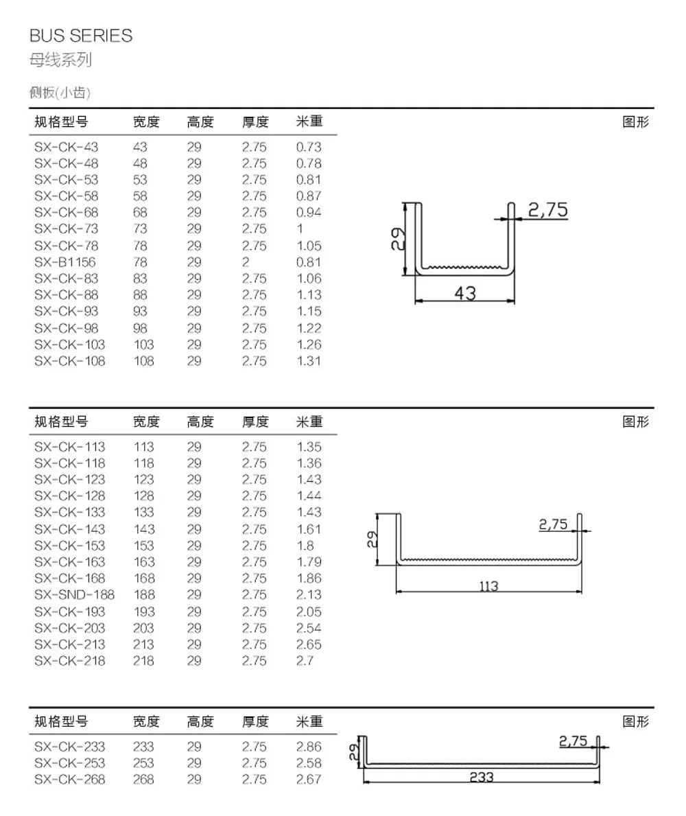 Small-Tooth Side Panel