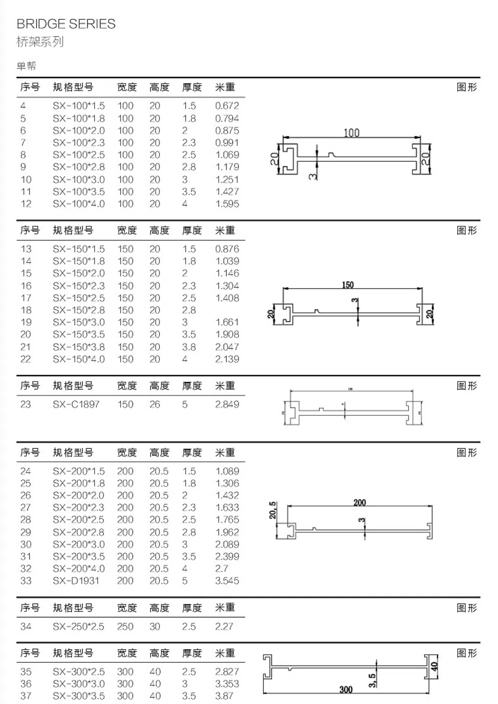 Single-Side Cable Tray Side Rail