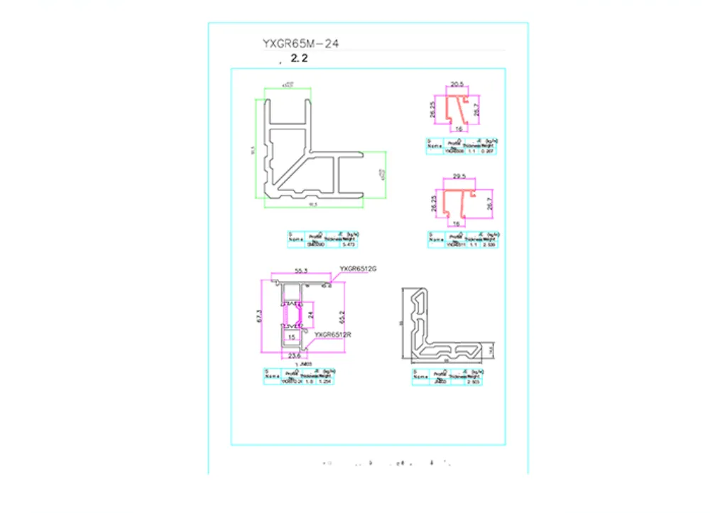 YXGR65M Series 2.2mm Wall Thickness