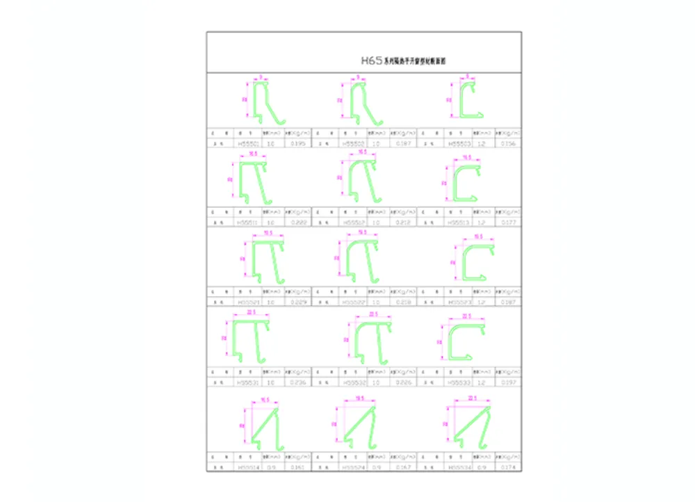 S65 Series Glazing Bead