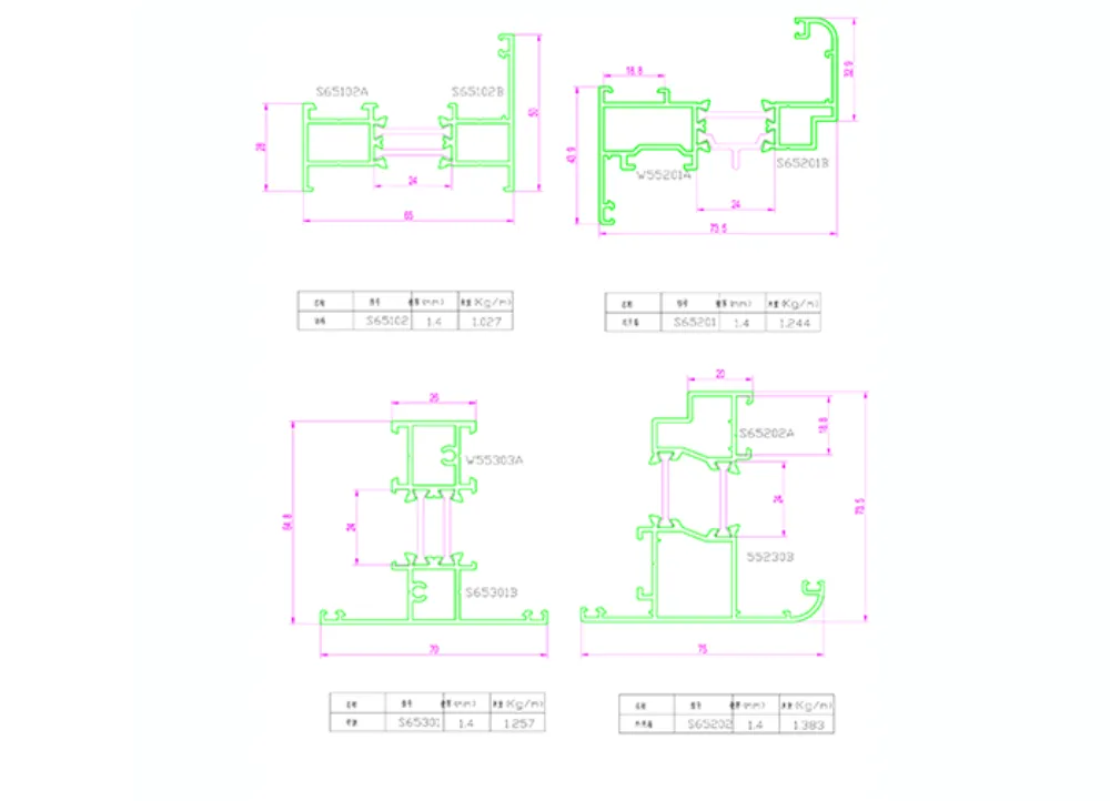 S65 Series 1.4mm Wall Thickness — product evidence
