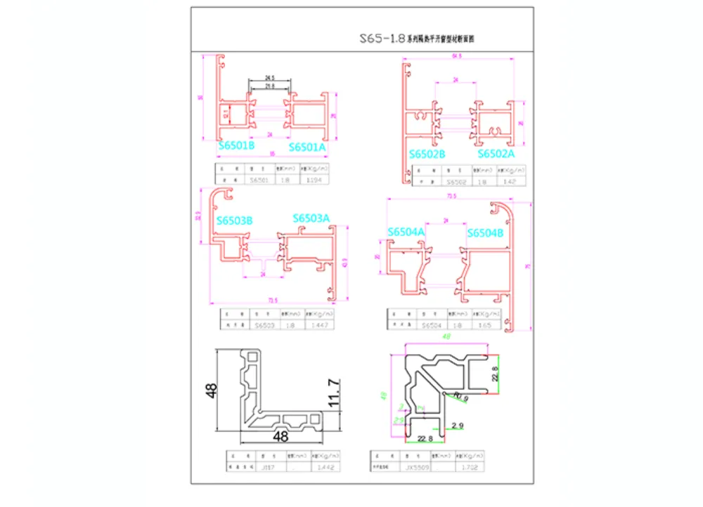 S65 Series 1.8mm Wall Thickness