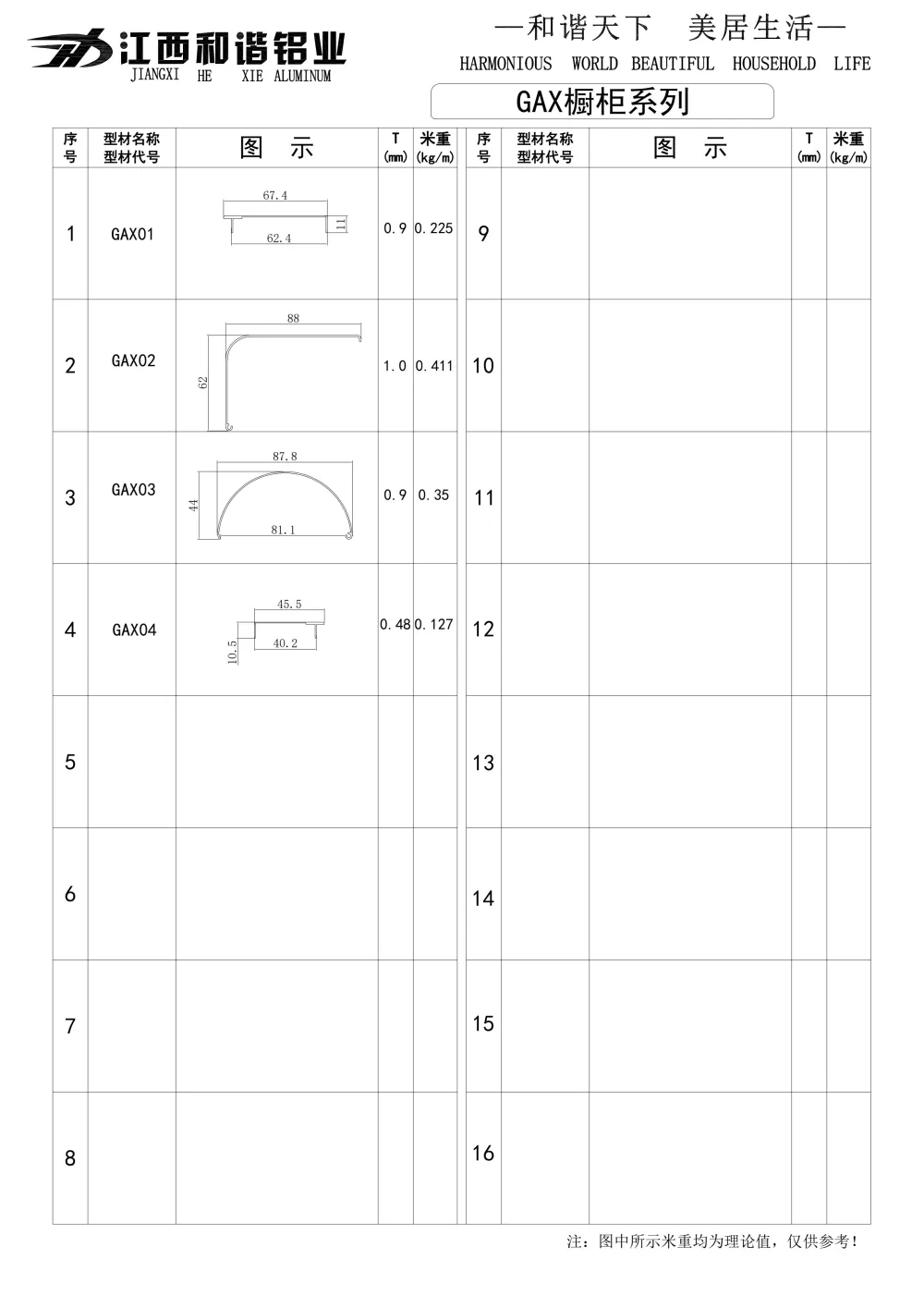 GAX Kitchen Cabinet Aluminum Profile Series