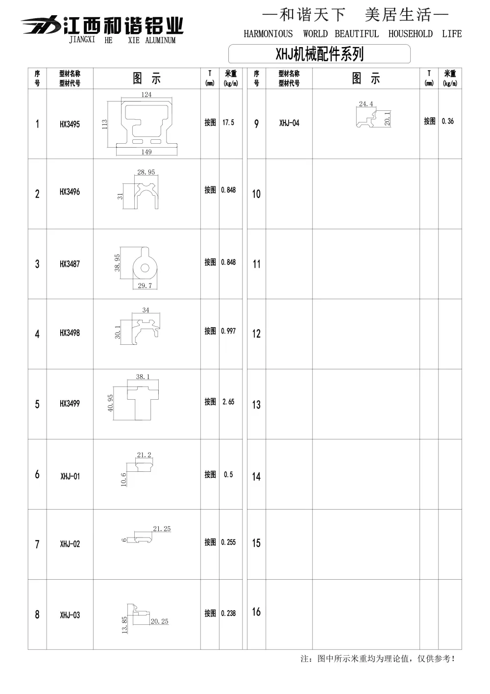 XHJ Mechanical Accessories Aluminum Profile Series