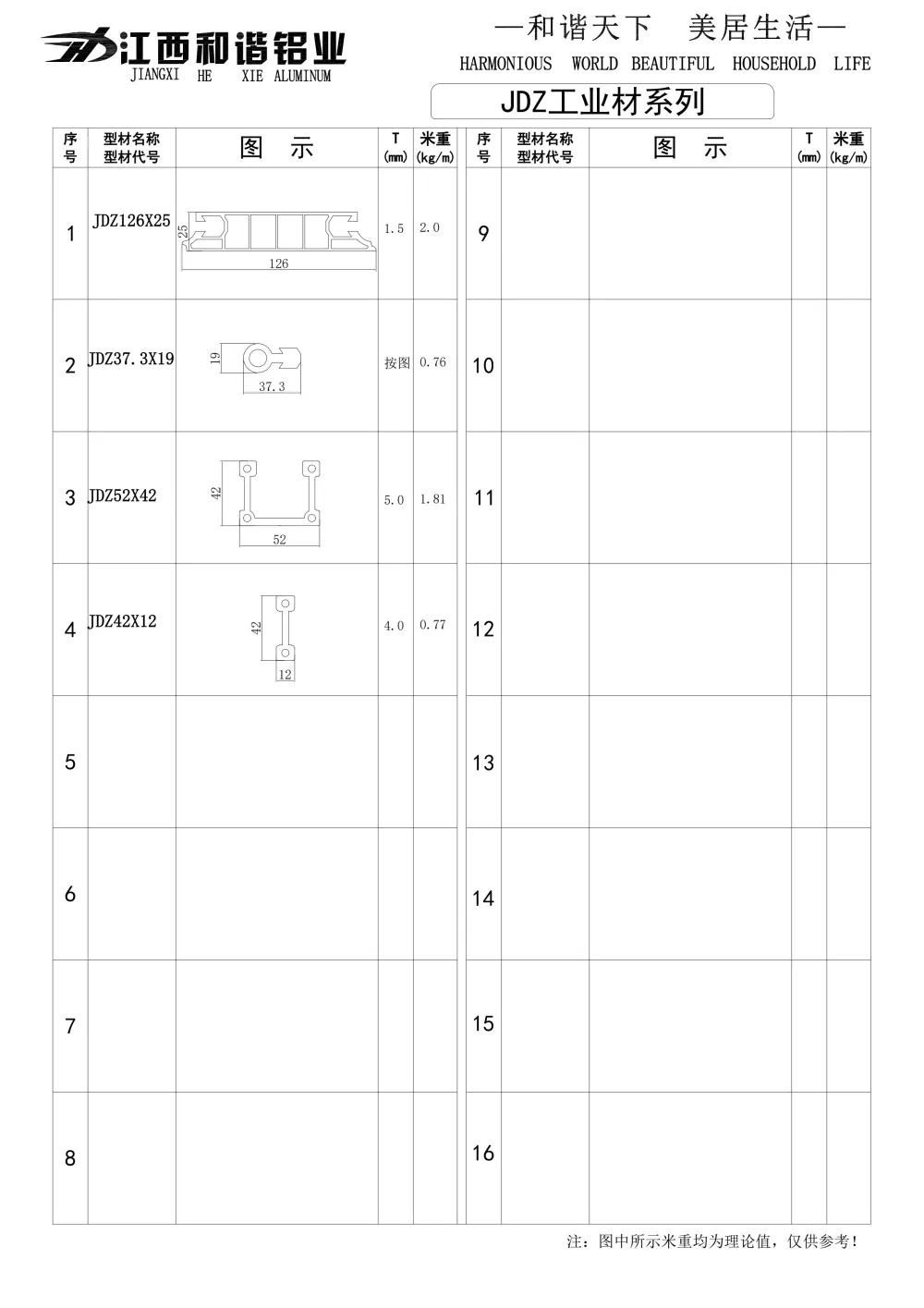 JDZ Industrial Aluminum Profile Series