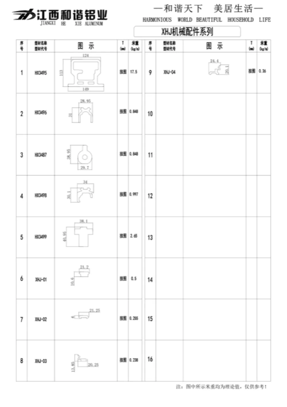 Thanh nhôm định hình phụ kiện cơ khí series XHJ