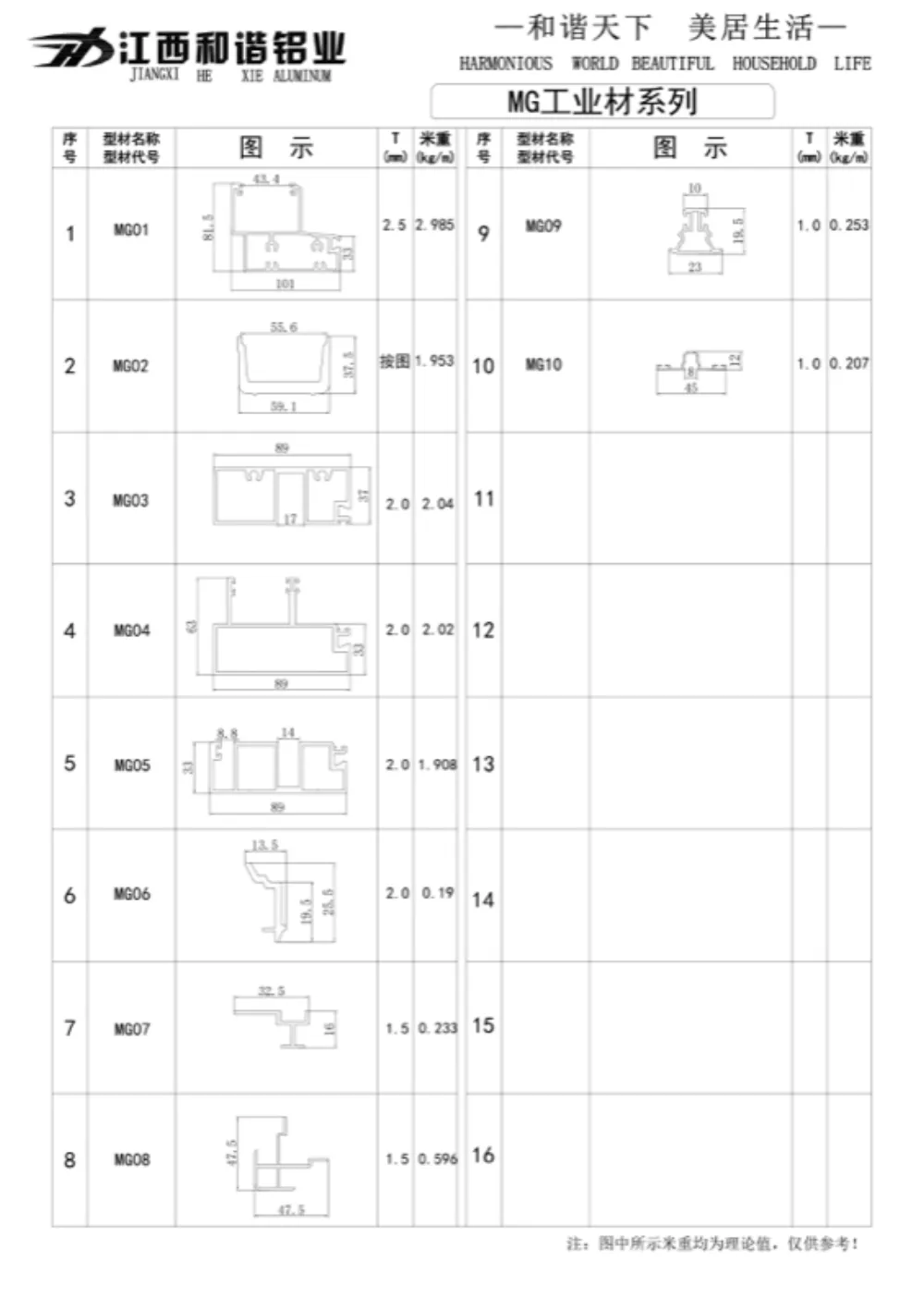Thanh nhôm định hình công nghiệp series MG