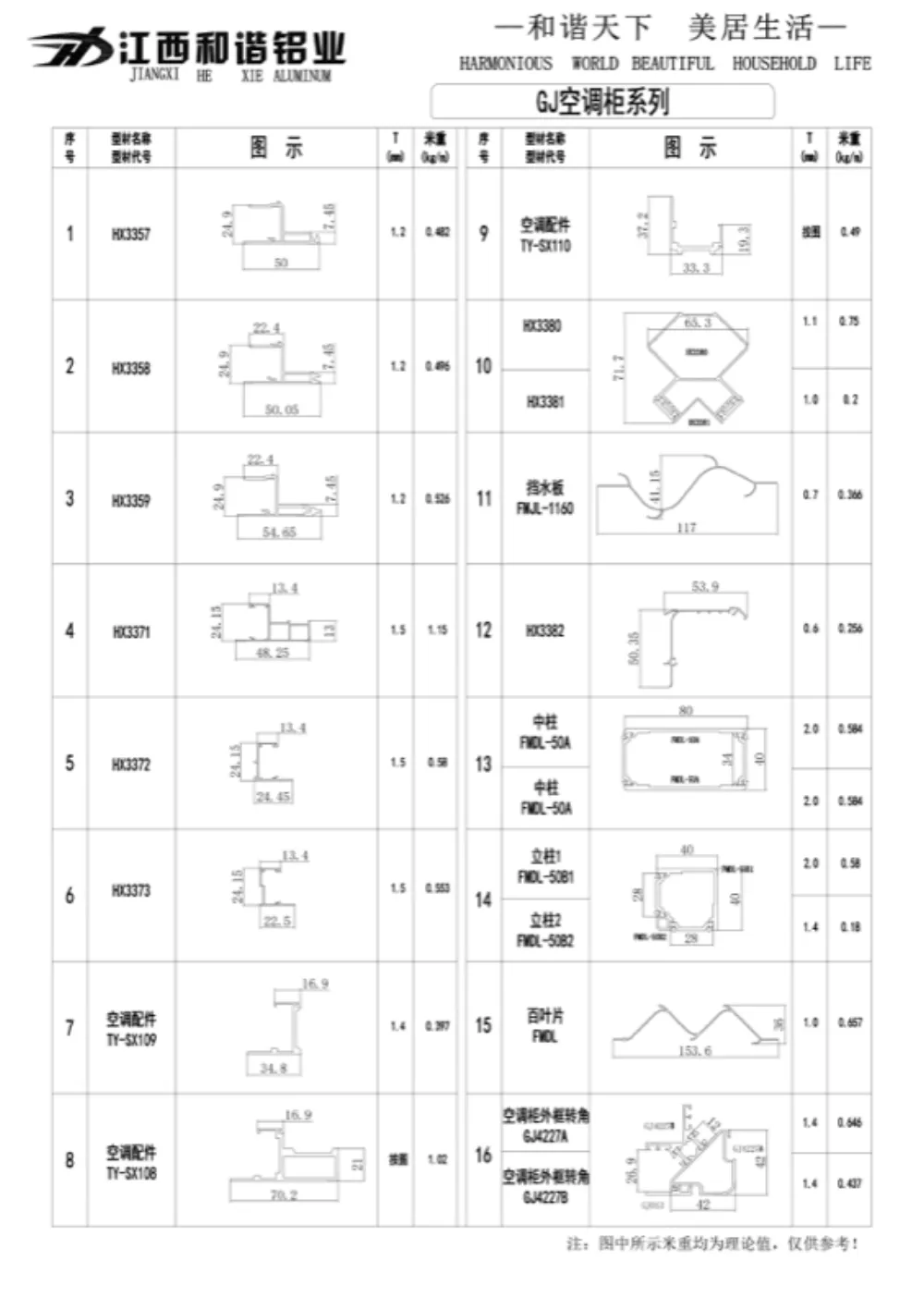 Thanh nhôm định hình tủ điều hòa series GJ
