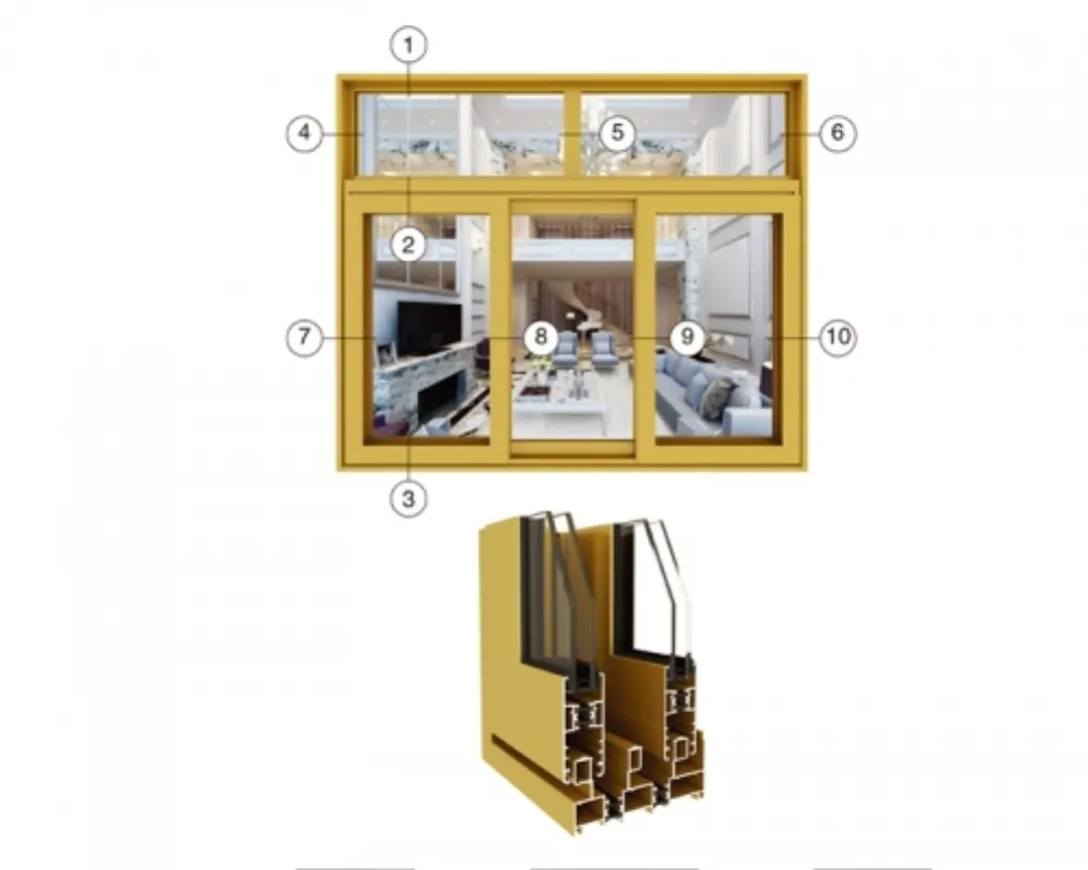 Thermal-Break Sliding Window Profile