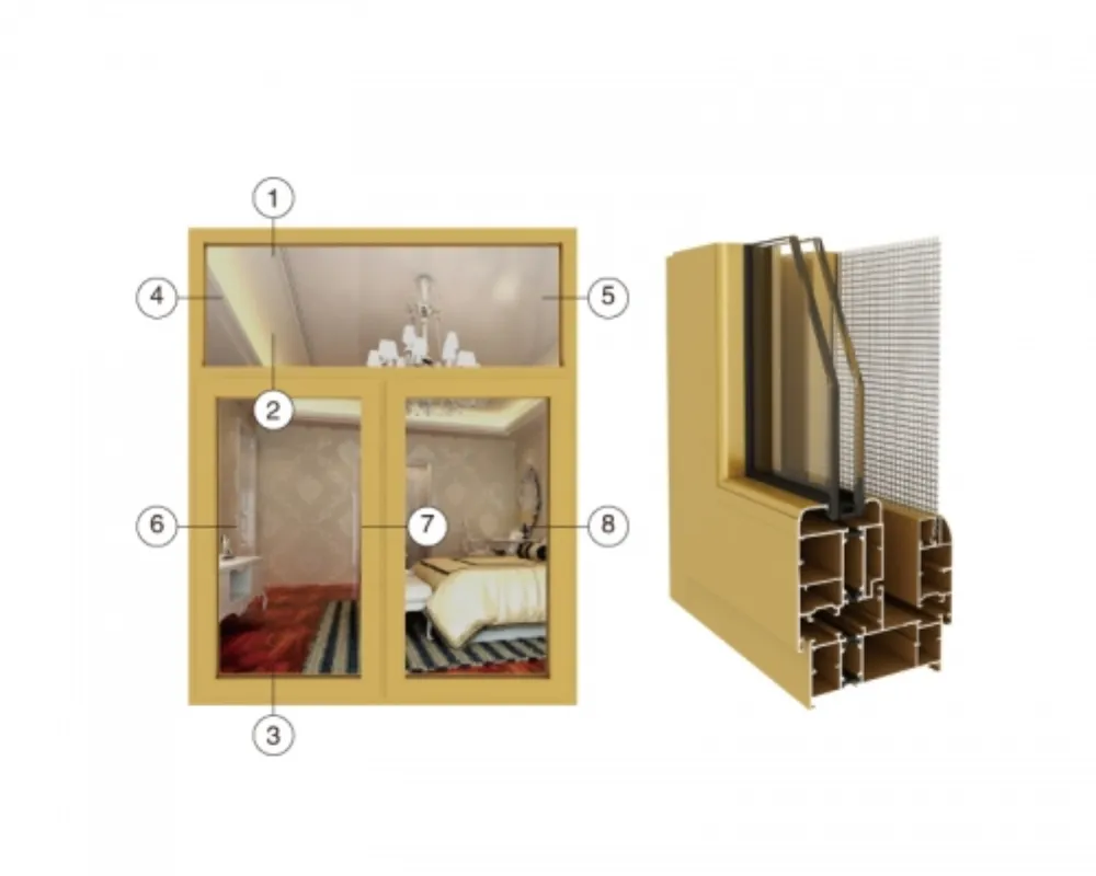 Integrated Screen-Window Profile