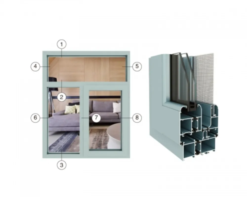 Integrated Screen-Window Profile