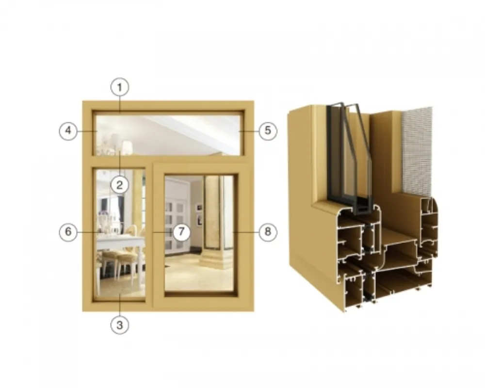 Integrated Screen-Window Profile