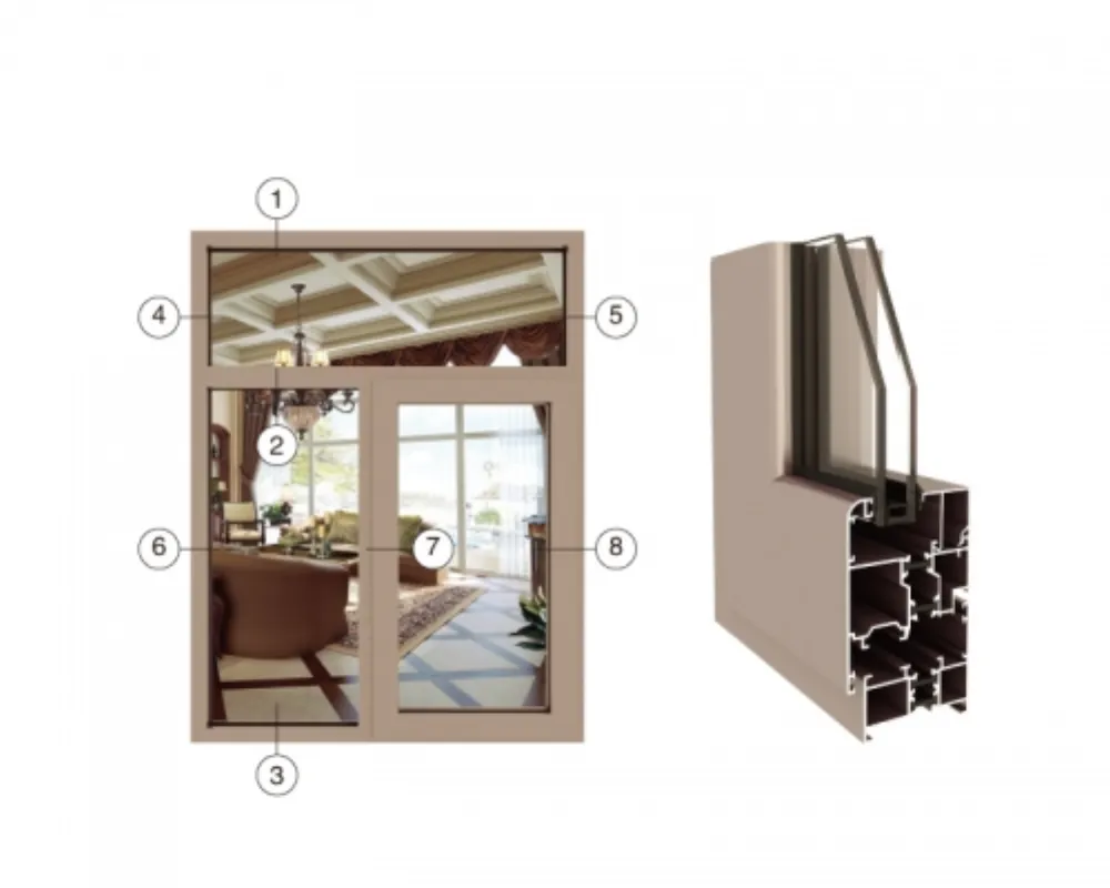 Thermal-Break Casement Window Profile