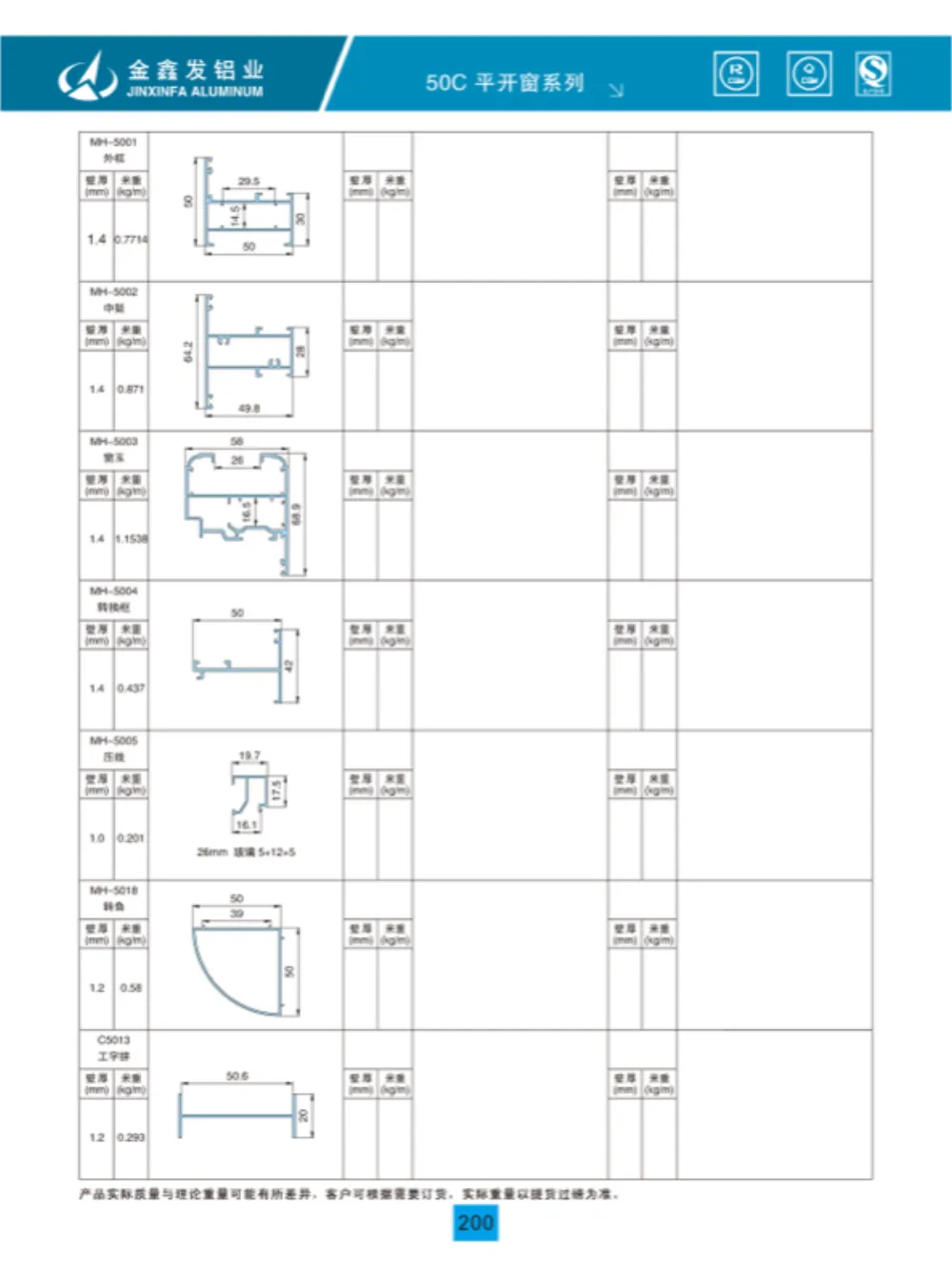 Aluminum Casement Window Profile — product evidence