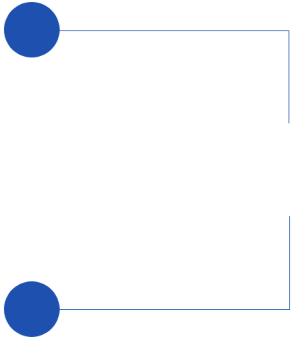 Industry Qualification Certificate