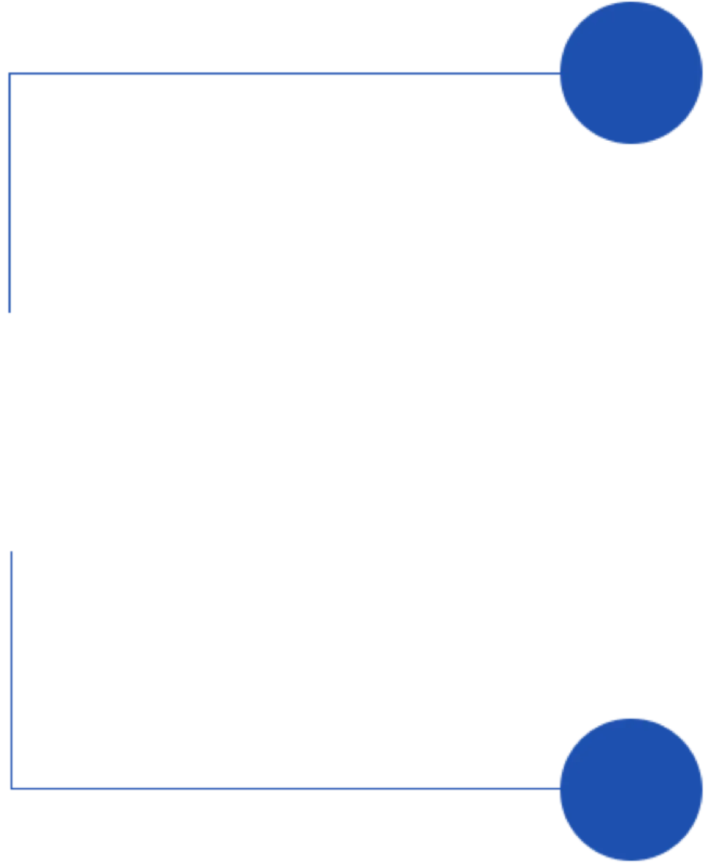 Industry Qualification Certificate