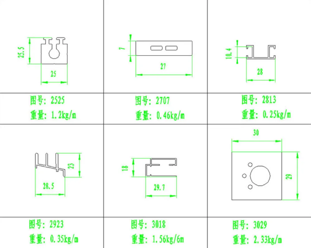 Industrial Profile Type 33