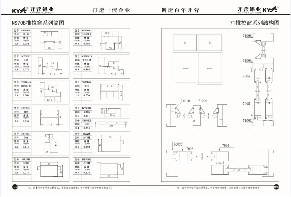 Sliding Window (3) — product evidence