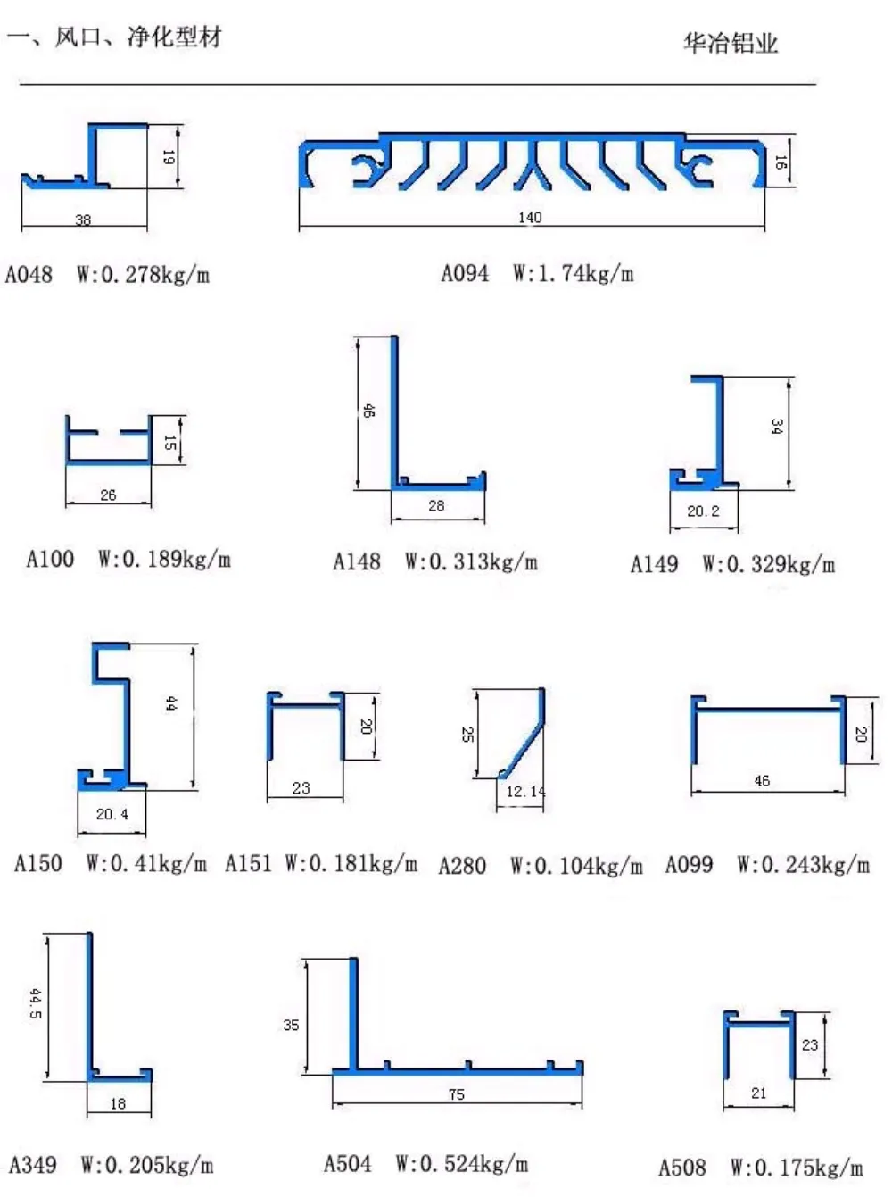 Lighting Fixture and Bracket Aluminum Profiles