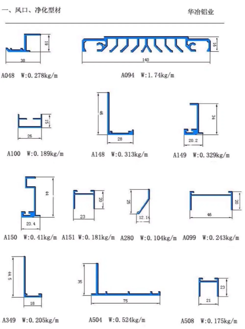 Air Vent and Purification Aluminum Profiles